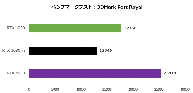 4080_001_port_620x300