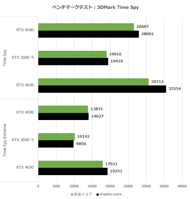 4080_006_time_620x650