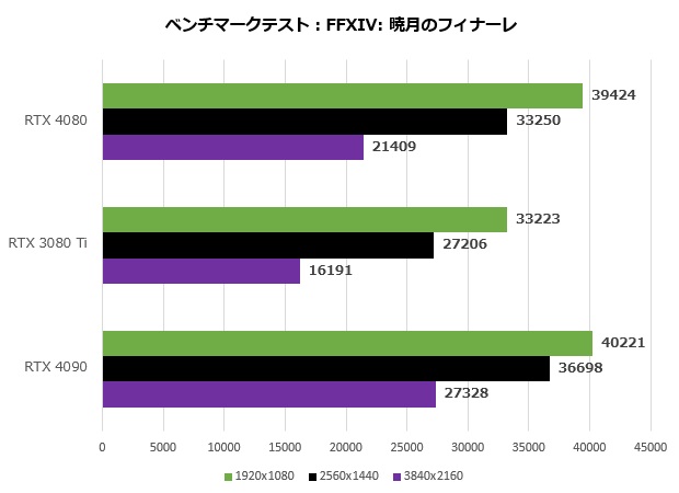 4080_008_ff14_620x450