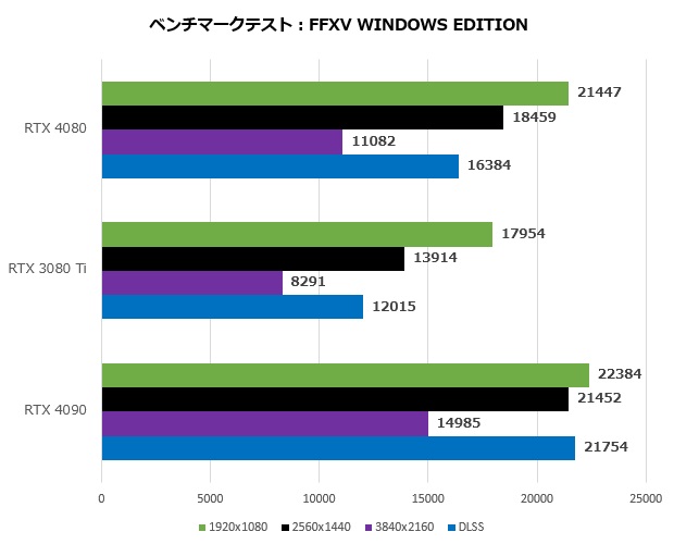 4080_009_ff15_620x500