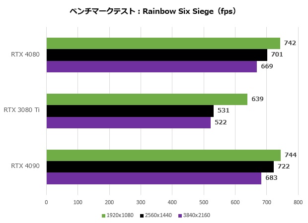 4080_010_r6s_620x450