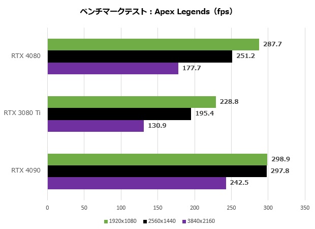 4080_011_apex_620x450