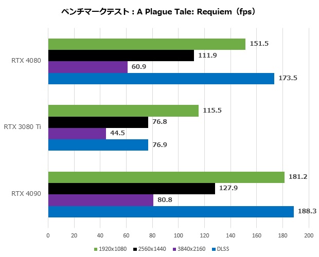 4080_015_plague_620x500