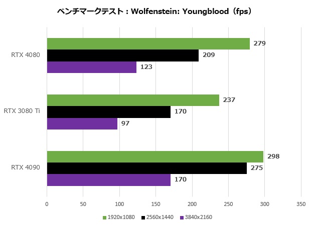 4080_016_wolf_620x450