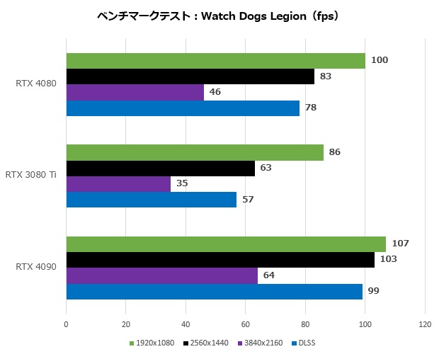 4080_019_watch_620x500