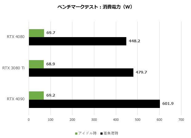 4080_401_watt_620x450