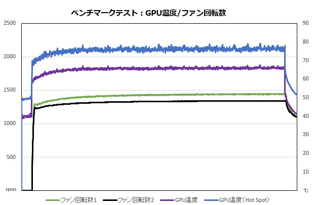 4080_402_temp_620x405