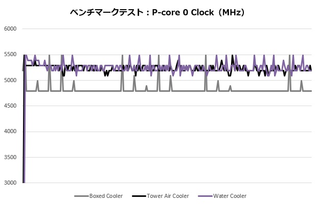 mag_z790_tomahawk_wifi_006_clock_620x400