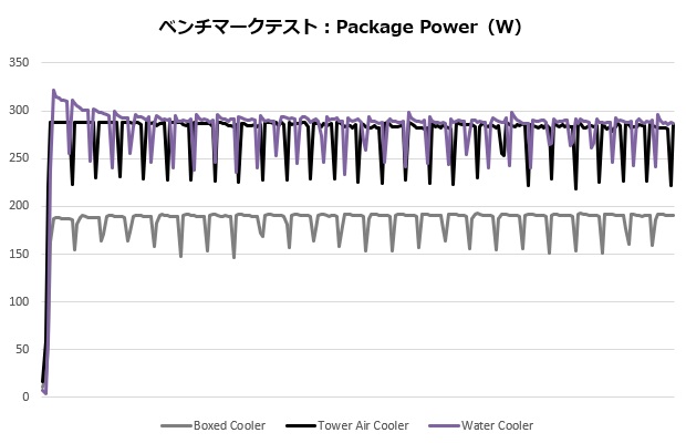 mag_z790_tomahawk_wifi_007_Package_620x400