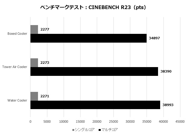 mag_z790_tomahawk_wifi_008_cine_620x450