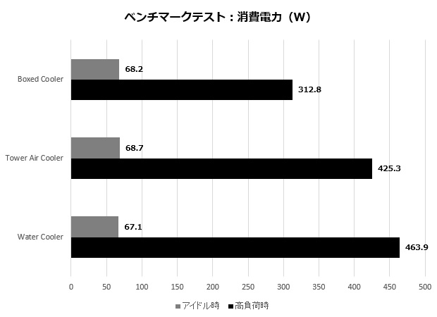 mag_z790_tomahawk_wifi_009_watt_620x450