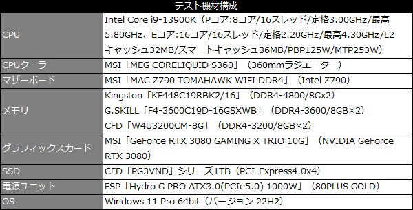 mag_z790_tomahawk_wifi_101_600x305