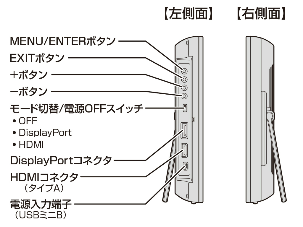 lcd_11600fhd4_1024x768d