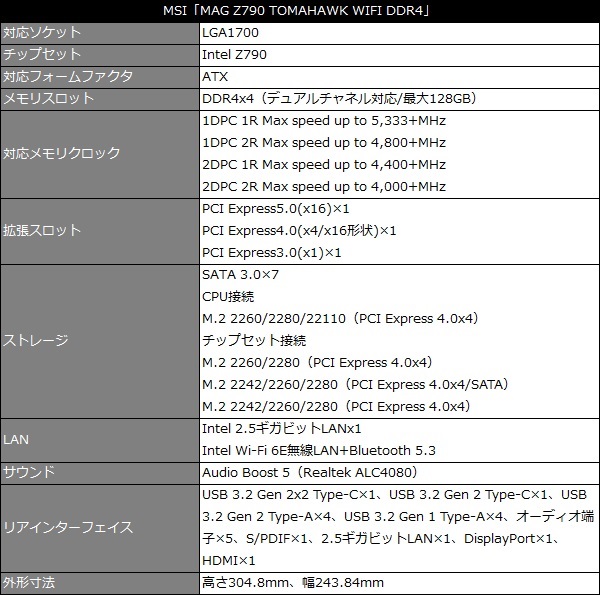 mag_z790_tomahawk_wifi_001_spec_600x595ab