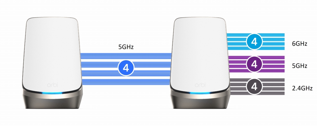 orbi_9_1024x408d