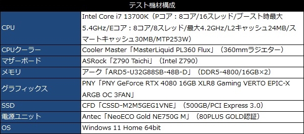 pny_rtx4080_xlr8_verto_epicx_03
