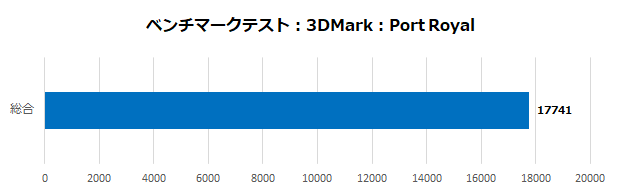 pny_rtx4080_xlr8_verto_epicx_13