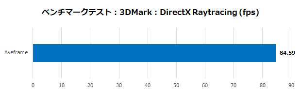 pny_rtx4080_xlr8_verto_epicx_14
