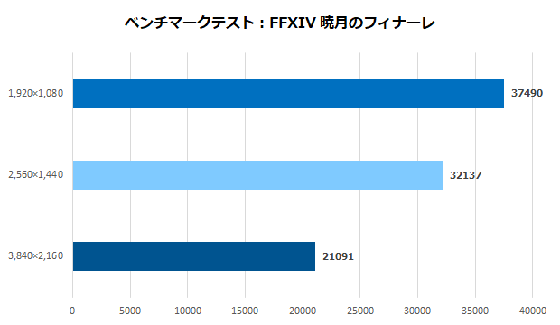 pny_rtx4080_xlr8_verto_epicx_18