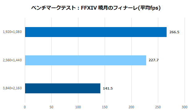 pny_rtx4080_xlr8_verto_epicx_19