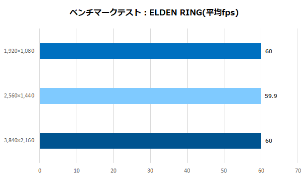 pny_rtx4080_xlr8_verto_epicx_23
