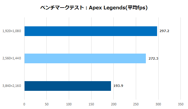 pny_rtx4080_xlr8_verto_epicx_25