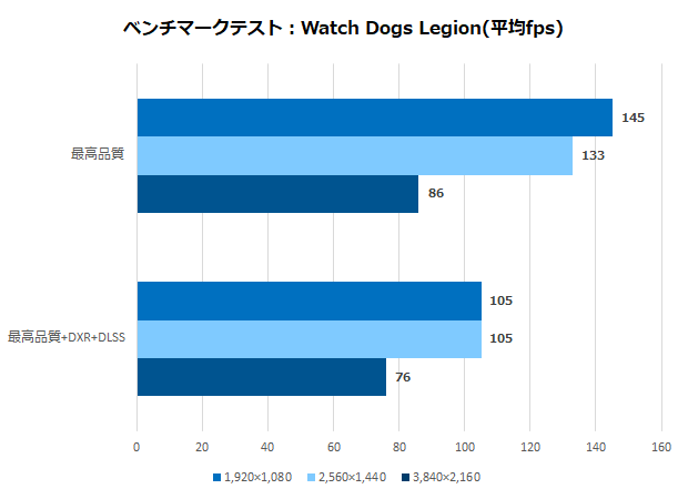 pny_rtx4080_xlr8_verto_epicx_31