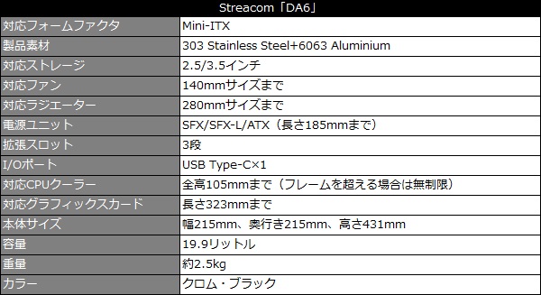 da6_001_spec_600x327