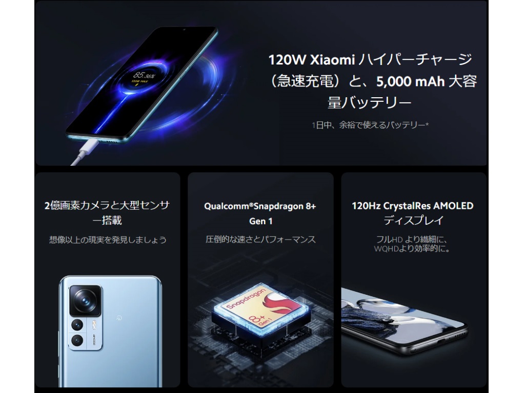 xiaomi_12t_pro_1024x768c