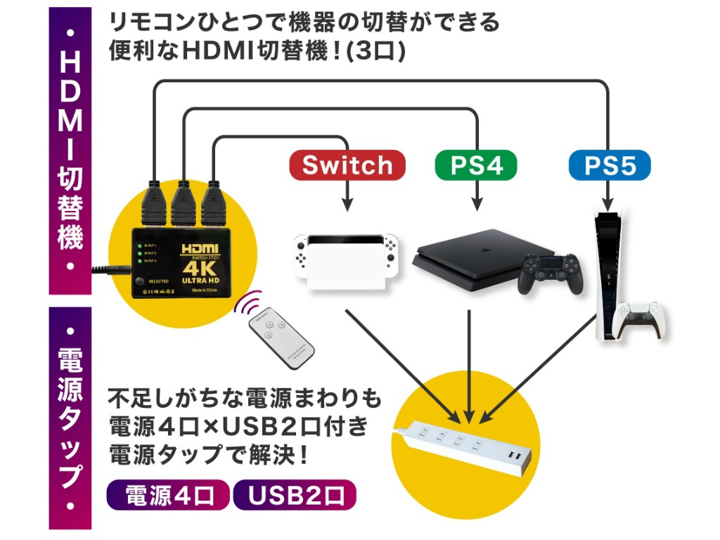 gamerachwh_1000x750d