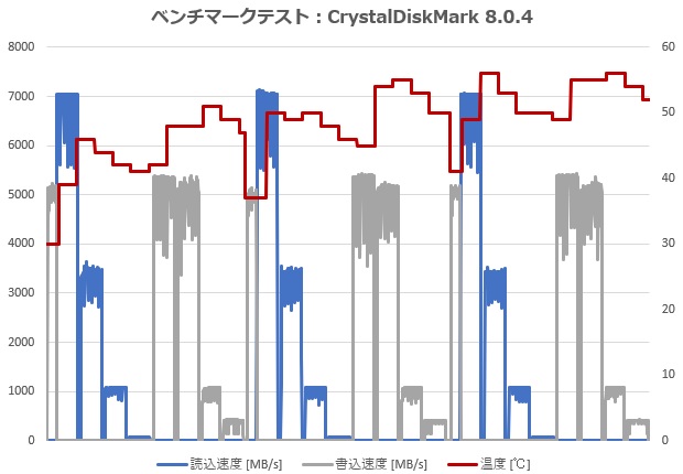 rog_z790f_gaming_wifi_test_40