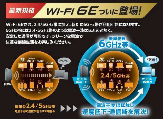 wrc_xe5400gs_556x407c