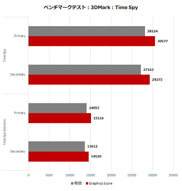 sapphire_nitro_radeon_rx_7900_xtx_004_time_620x650