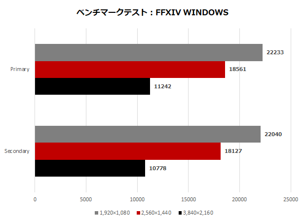 sapphire_nitro_radeon_rx_7900_xtx_008_ff15_620x450