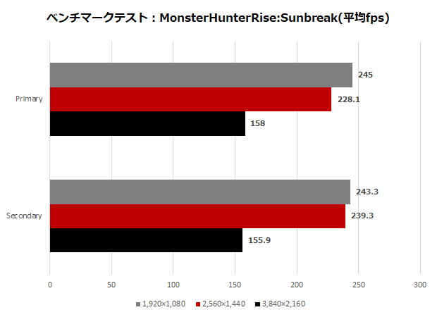 sapphire_nitro_radeon_rx_7900_xtx_009_mh_620x450