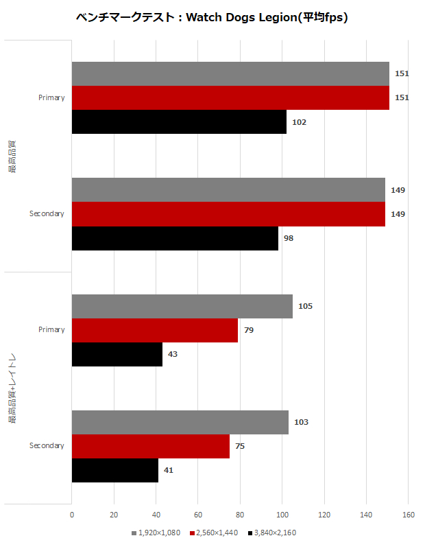 sapphire_nitro_radeon_rx_7900_xtx_012_watch_620x800