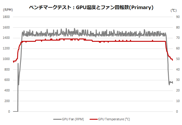 sapphire_nitro_radeon_rx_7900_xtx_013_pri_620x425