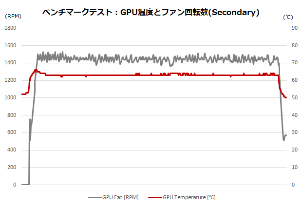sapphire_nitro_radeon_rx_7900_xtx_014_second_620x425