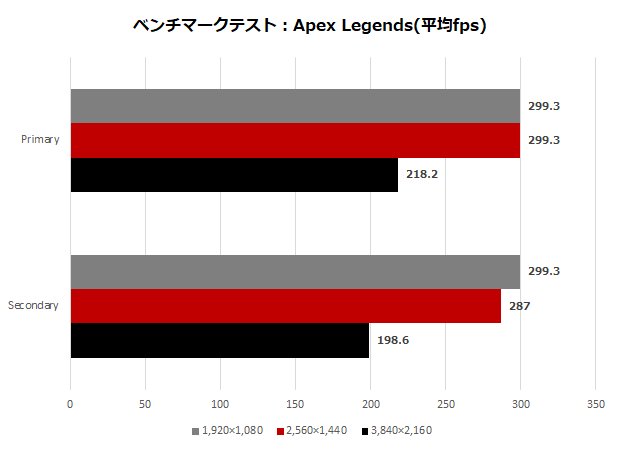 sapphire_nitro_radeon_rx_7900_xtx_016_apex_620x450