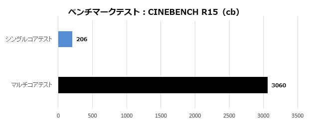 z790_extremed5_001_R15_620x250