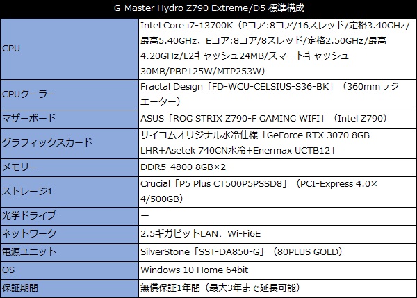 z790_extremed5_001_spec_600x429
