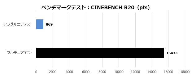 z790_extremed5_002_R20_620x250