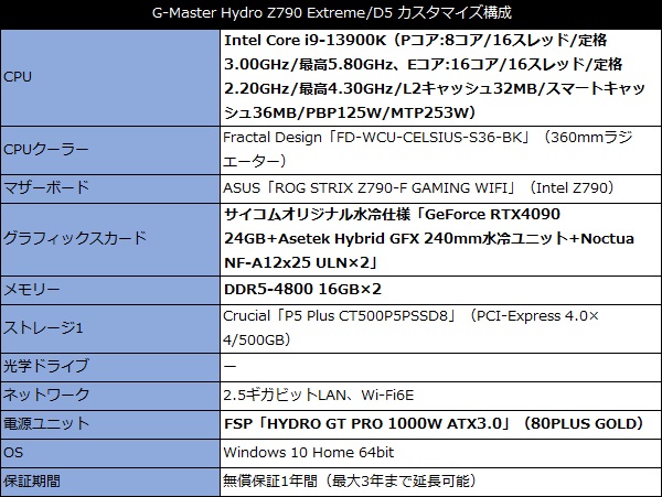 z790_extremed5_002_custom_spec_600x451