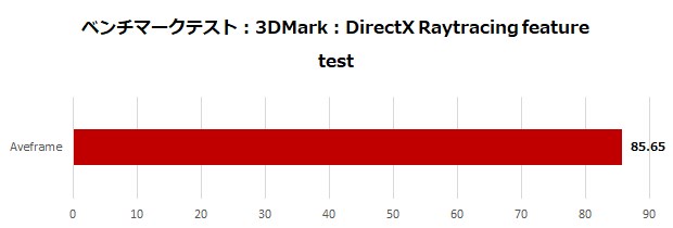 rtx_4090_16gb_suprim_x_test_18