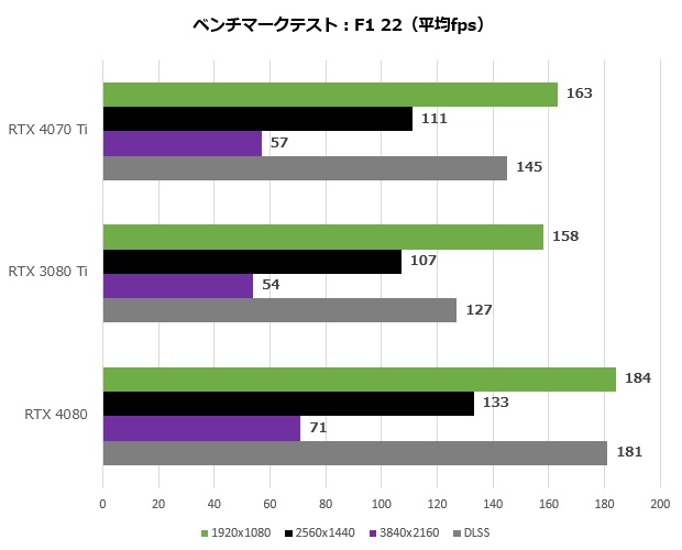 RTX4070Ti_016_f1_620x500