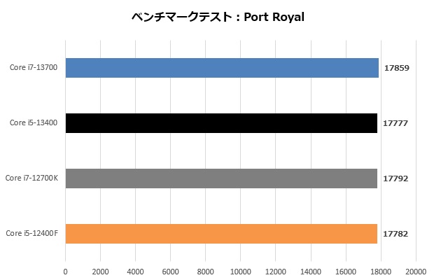 13700_109_port_620x400