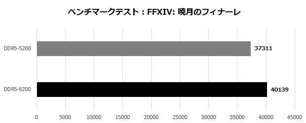 mag_b760m_mortar_wifi_004_ff14_620x250