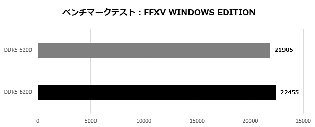 mag_b760m_mortar_wifi_005_ff15_620x250