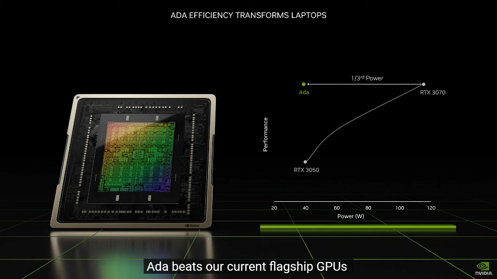 geforce_rtx40_laptop_1024x575b