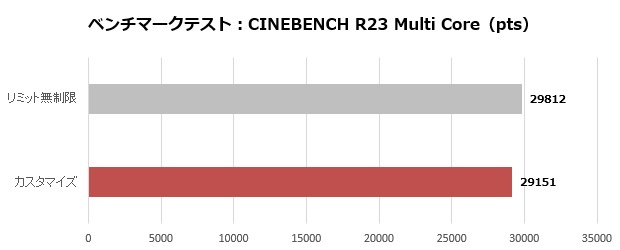 lt520_001_r23_620x250